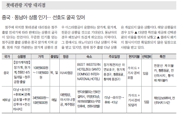 에디터 사진